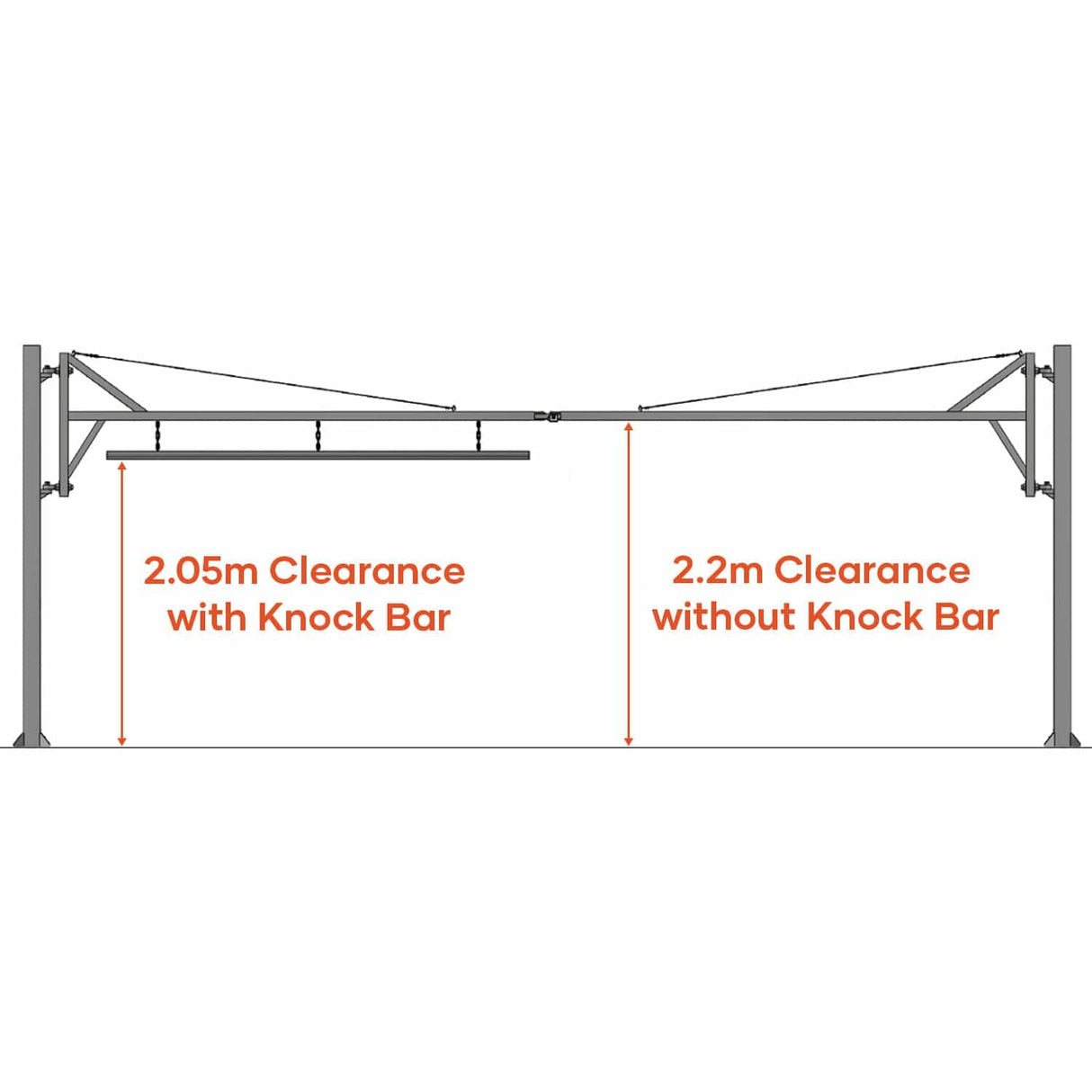 Swing Height Restrictor