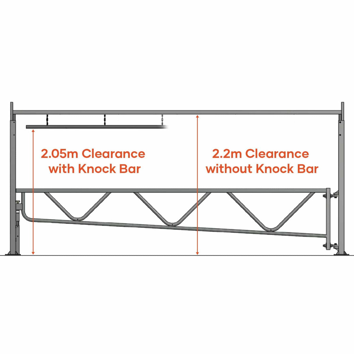Heavy Duty Fixed Height Vehicle Restrictor