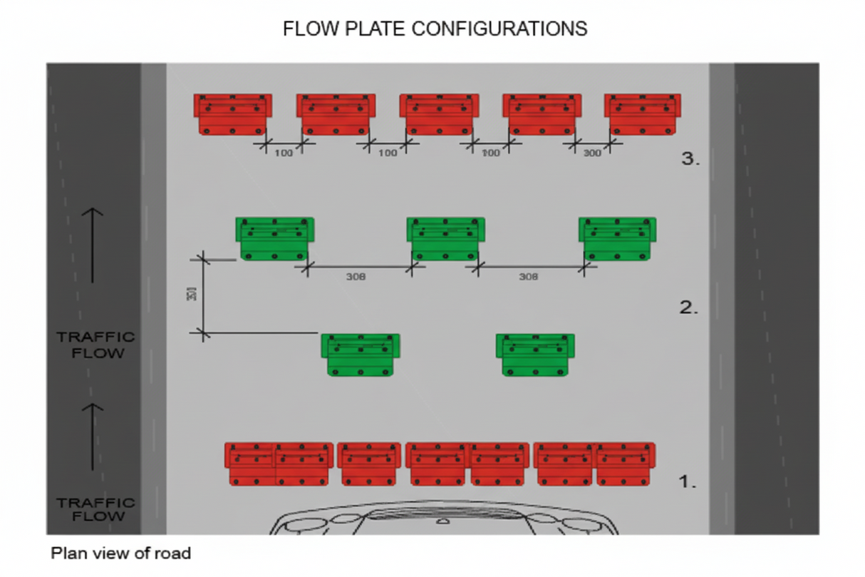 Heavy Duty Flow Plate