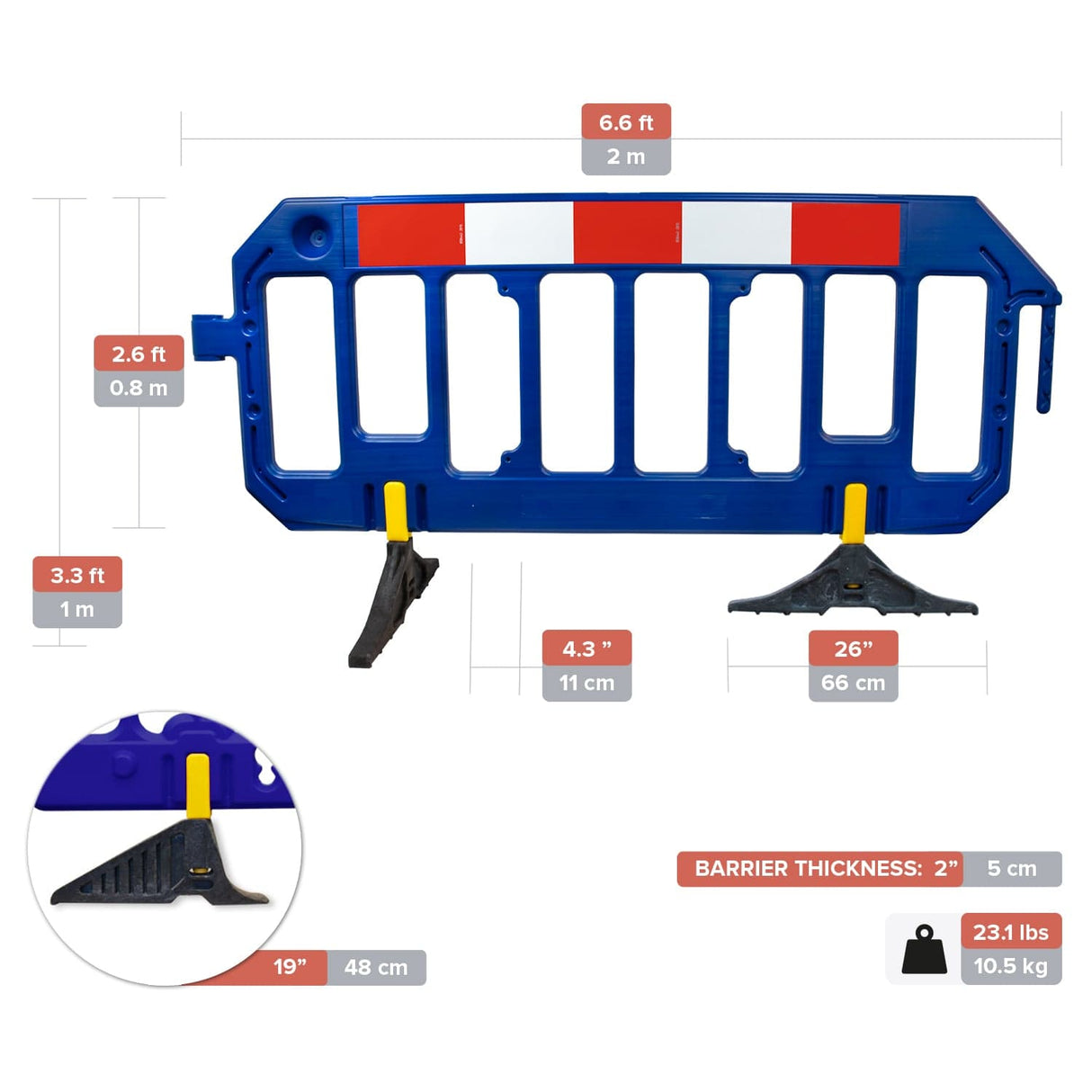 Chapter 8 Gate Barrier - Blue