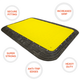 Melba Swintex Driveway Trench Cover System 1600mm x 1200mm