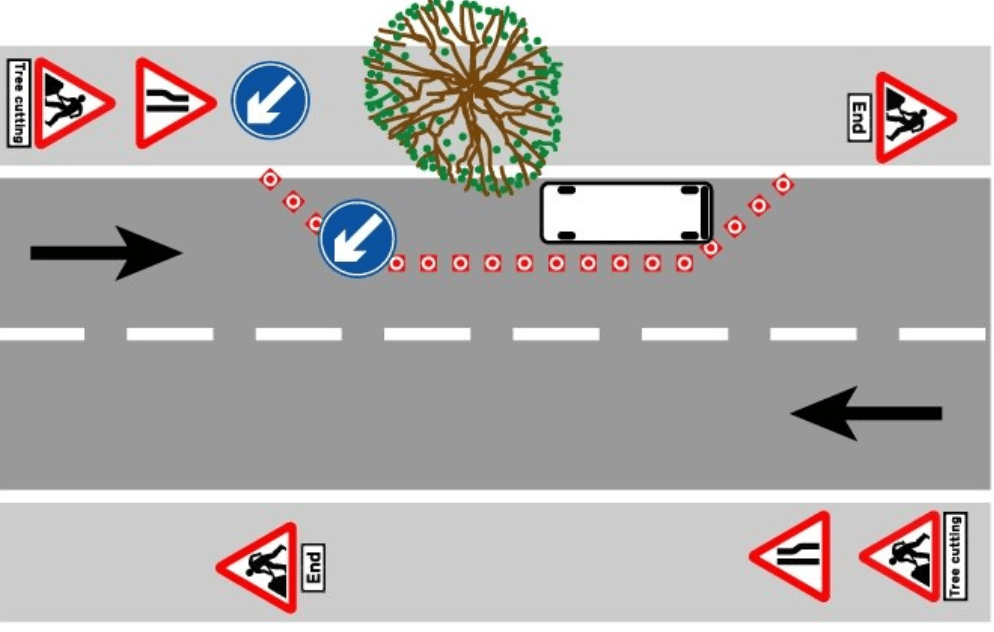 Diagram of a tree cutting works layout showing sign positions and lane markings along a road