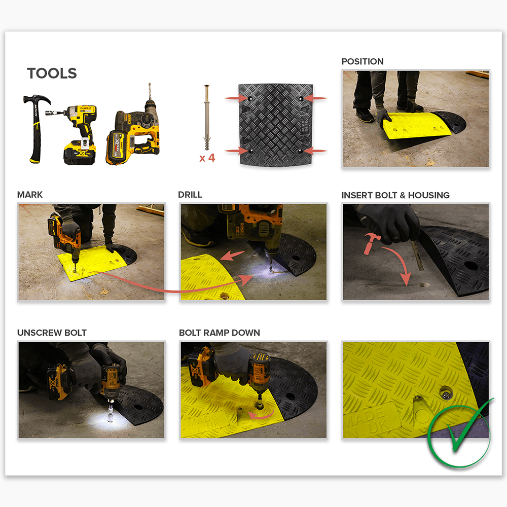 Speed Bump Complete Kit 75mm - 5mph