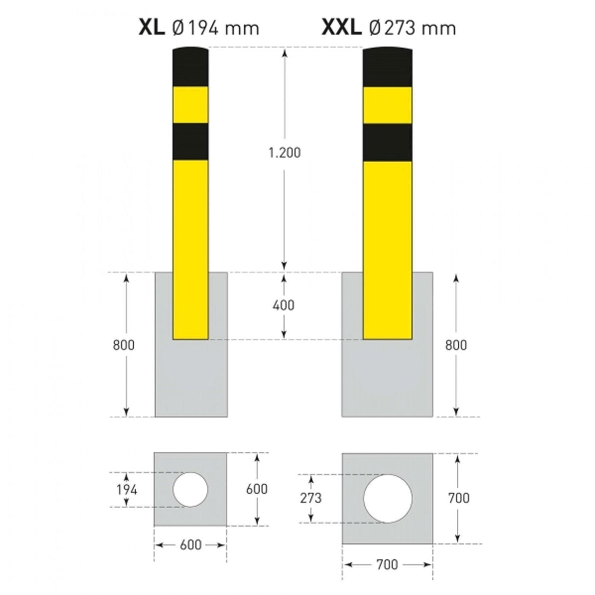 Black & Yellow Bollards
