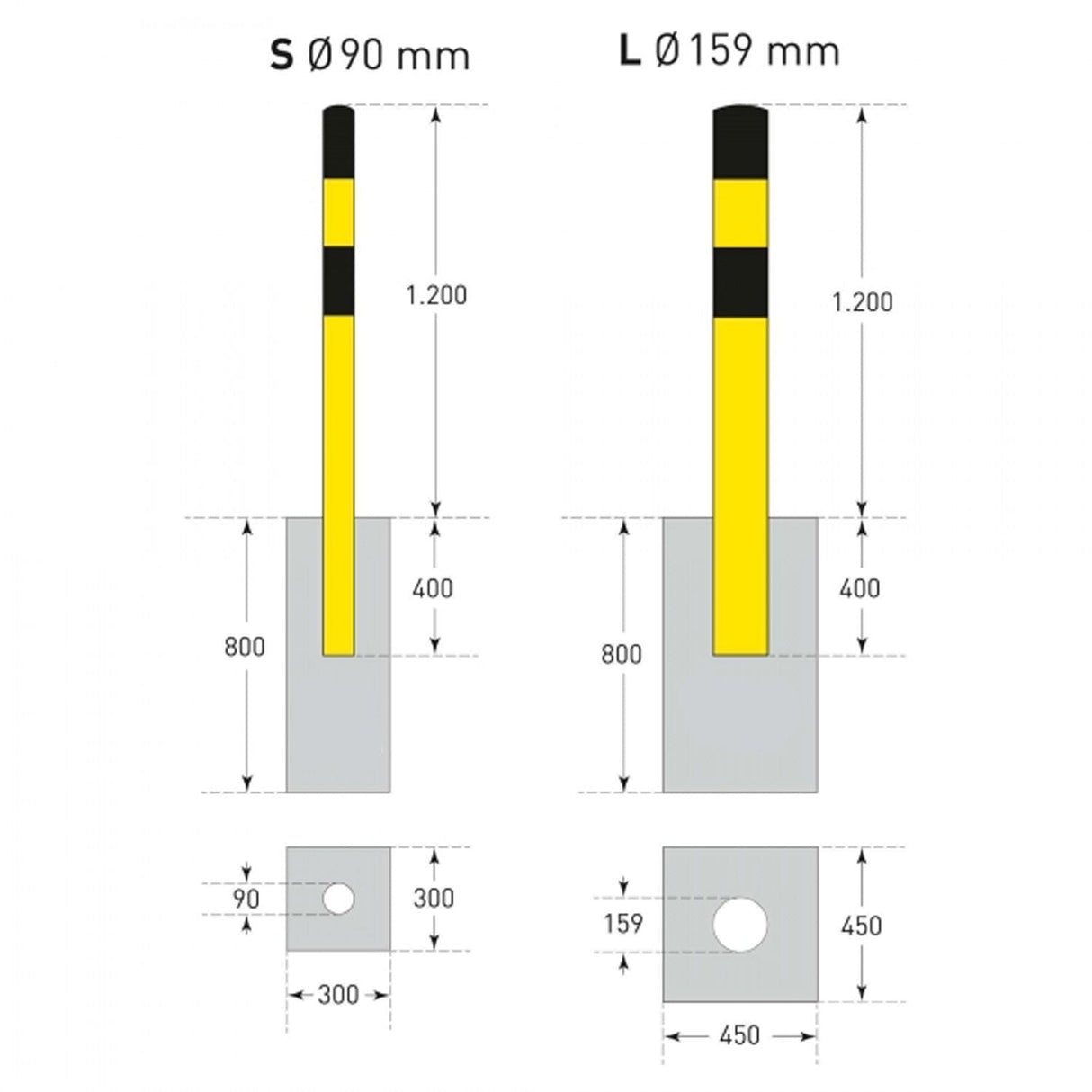 Black & Yellow Bollards