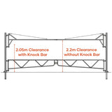 double-swing-height-restrictors-with-lower-gate-for-two-lanes-restriction-overhead-low-clearance-vehicle-gates-access-control-toll-booths-car-parks-enforcement-HGV-warning-industrial-commercial-sites-warehouses-theme-parks-residential-shopping-centres-stadium-parking