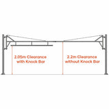 MAX-HEIGHT-2.05-2.2-metres-foamex-sign-for-height-restrictors-restriction-overhead-low-clearance-vehicle-gates-access-control-toll-booths-car-parks-enforcement-HGV-warning-industrial-commercial-sites-warehouses-theme-parks-residential-shopping-centres-stadium-parking