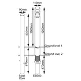  Plastic Marker Post
