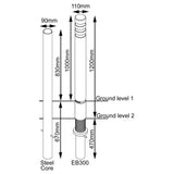 EB300-compliant-plastic-bollards-BS83002001-retail-parks--traffic-bollard-durable-high-visibility-contrasting-reflective-colour-sleeve-galvanised-steel-car-parks-shopping-centres-MDPE-recyclable
