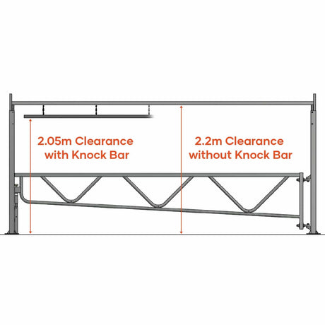 Heavy Duty Fixed Height Vehicle Restrictor