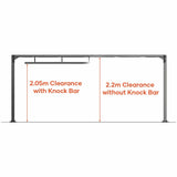Vehicle Restrictor