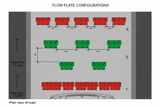 Heavy Duty Flow Plate