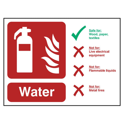 water-extinguisher-sign-emergency-exit-fire-extinguisher-signage-evacuation-escape-hazard-identify-locate-instruct-alarm-prevention-assembly-regulations-compliance-gear-self-adhesive-rigid-PVC-foam-high-impact-polystyrene-photoluminescent-polycarbonate