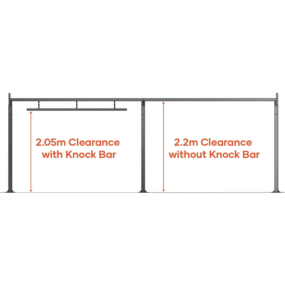 Fixed Height Restrictor 