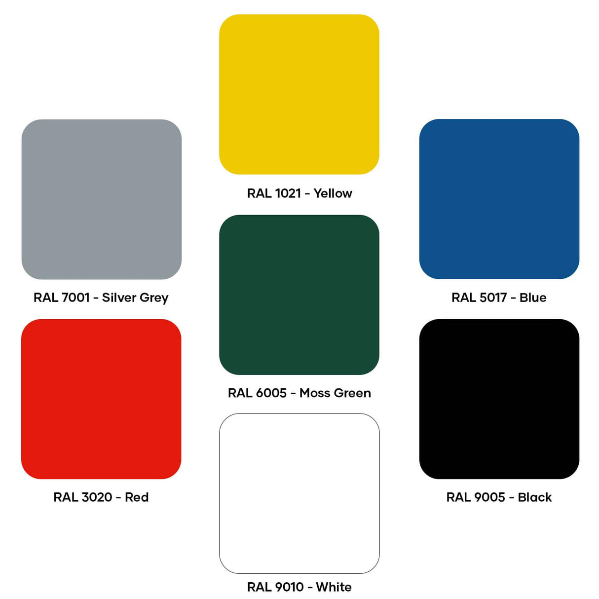 RAL color chart