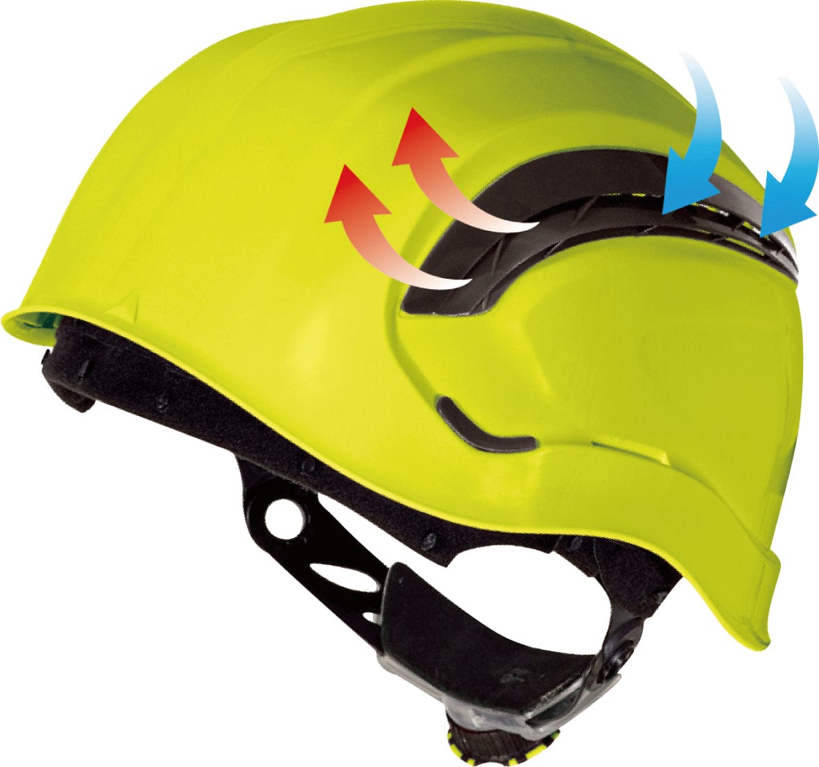 Delta Plus Granite Wind Premium Heighsafe Ventilated Safety Helmets