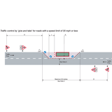 Traffic Management Signs & Cones Kit: Single File Road Works Traffic signs Road safety Warning Regulatory Directional Meanings Custom Speed limit School zone Construction