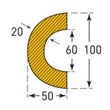 Pipe Impact Protection Foam - Curvature